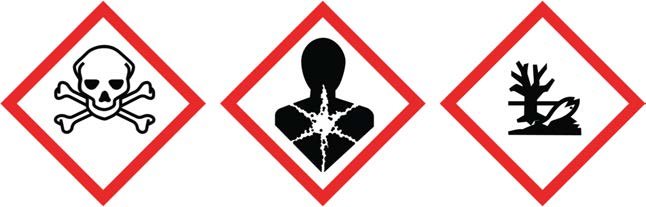 Toxicity Pictograms